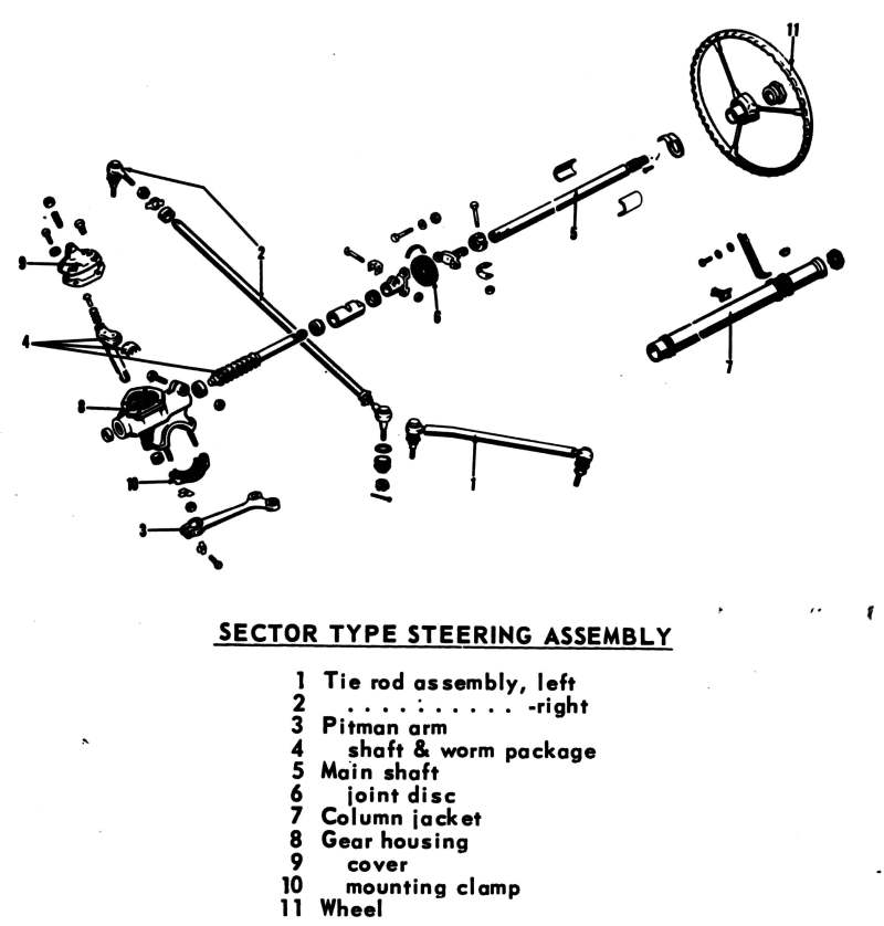 Crashbook Specs – The Karmann Ghia Connection