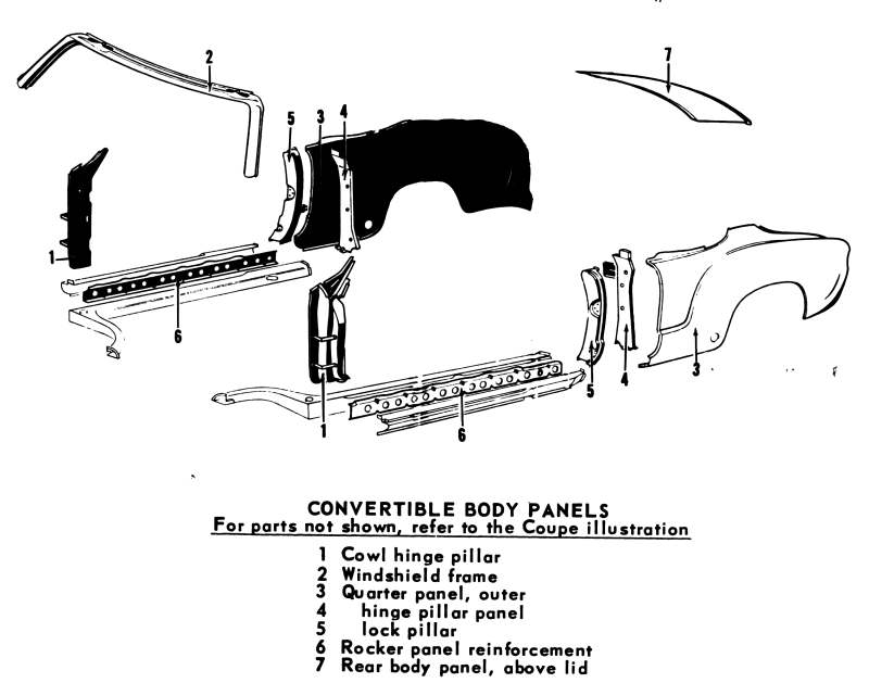 Crashbook Specs – The Karmann Ghia Connection